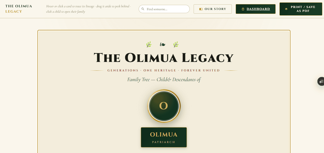 Family Legacy screenshot